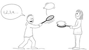 Hvor mange gange kan i kaste og gribe?