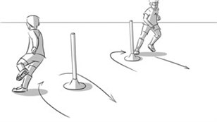 Runding - hjem til start