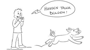 Et blink med øjnene