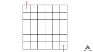 Start sted og slut sted