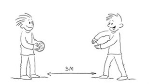 Kaste bolden gennem hullet