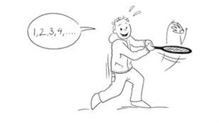 Hvor mange gange kan i ramme ketsjeren?