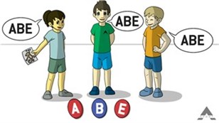 Gruppen læser ordet