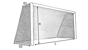 Vejledning opmåling af nye net mål