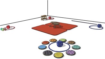 Sansemotorisk landskab