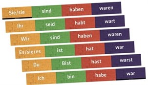 Gulvlaminat Tyske verbum til trapper