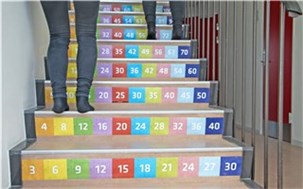 Gulvlaminat tabel til trapper