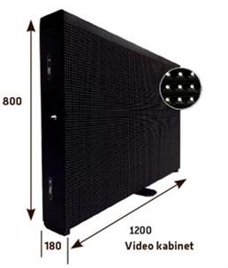 LED Bande Display (indendørs)
