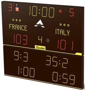 Måltavle Bodet 8T220 Alpha