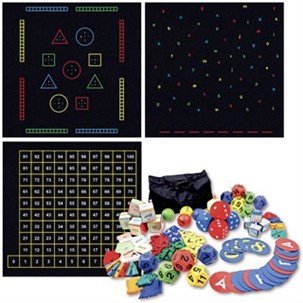 Termoplast pakke komplet